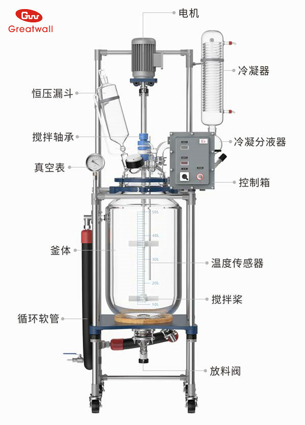 玻璃反應器玻璃厚度越厚越好嗎？